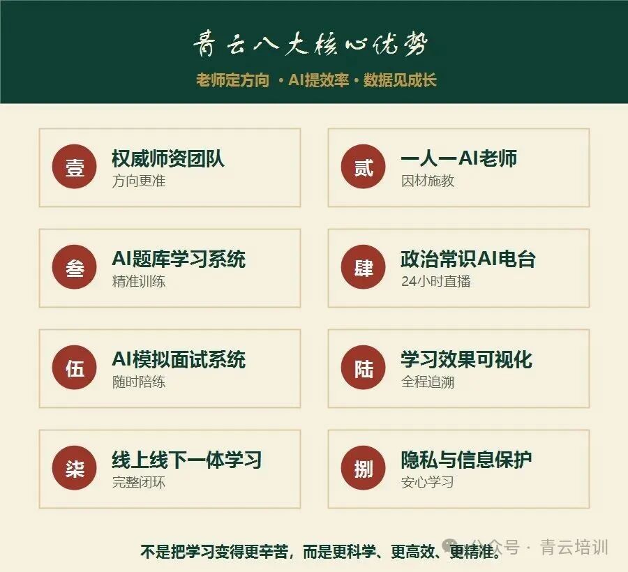 青云八大核心优势